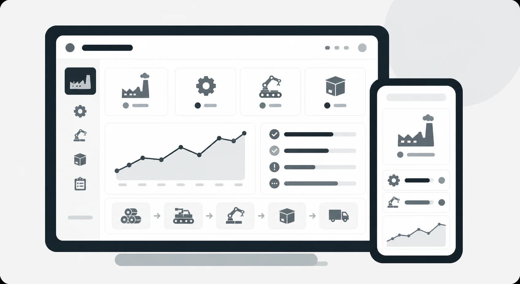 Manufacturing operations dashboard with factory, machinery, inventory, and production performance charts