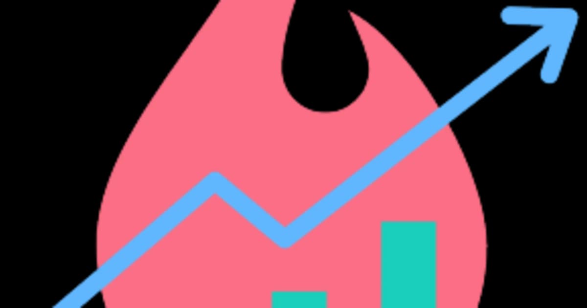 New Trends in Digital Marketing