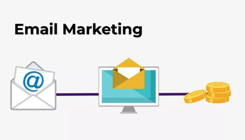 Email marketing services using strategies to boost engagement and conversions through Retargeting Ads on Google.