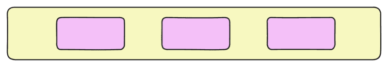 space-evenly evenly distribute the flex items along the main-axis, space between any two flex items is equal or same including before the first item and after the last item. The space before the first items, between items and after the last items is exactly the same.