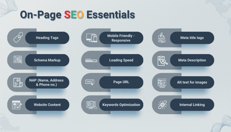 on page seo essentials