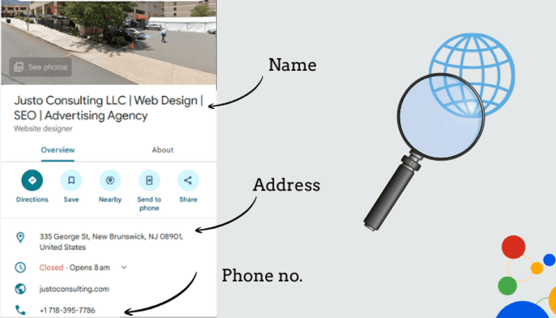 Schema markup
