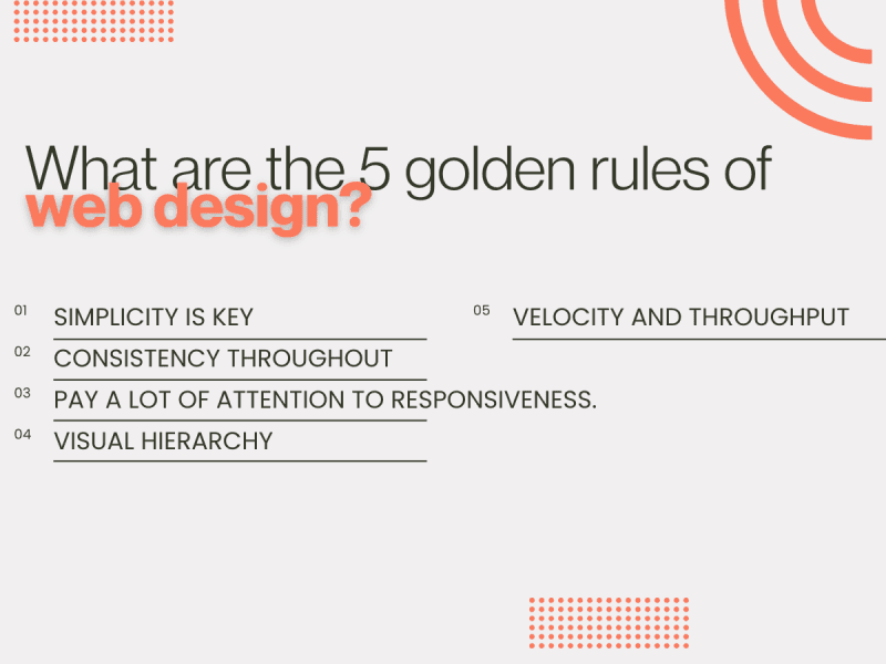 Infographic for website developers showing five golden rules of modern responsive web design.