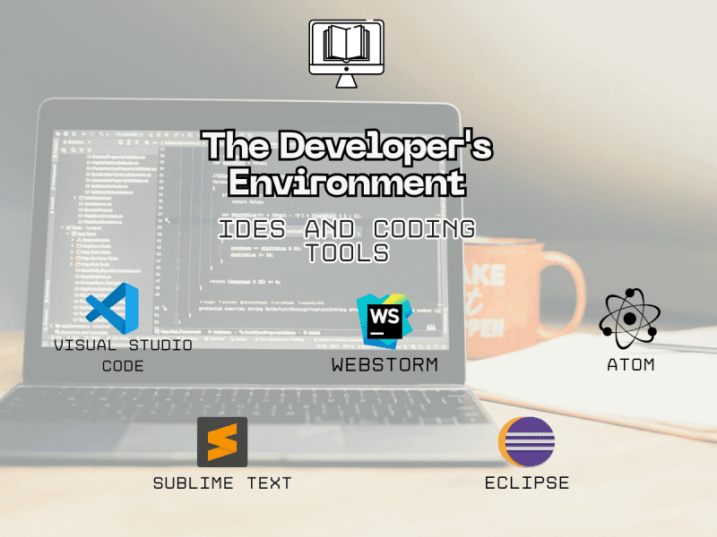 Laptop code editor with VS Code, WebStorm, Atom, and Eclipse developer tools icons.