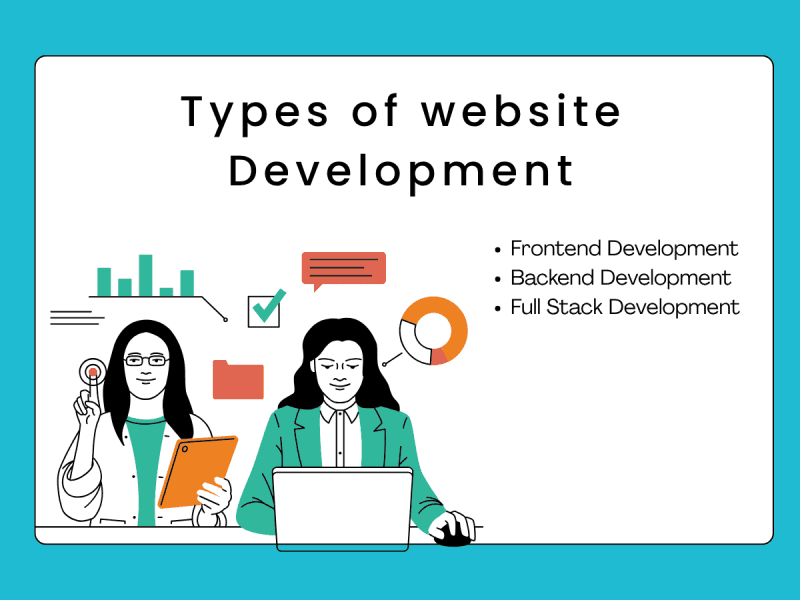 Two professional women working on devices with charts and icons, showing Frontend, Backend, and Full Stack development.
