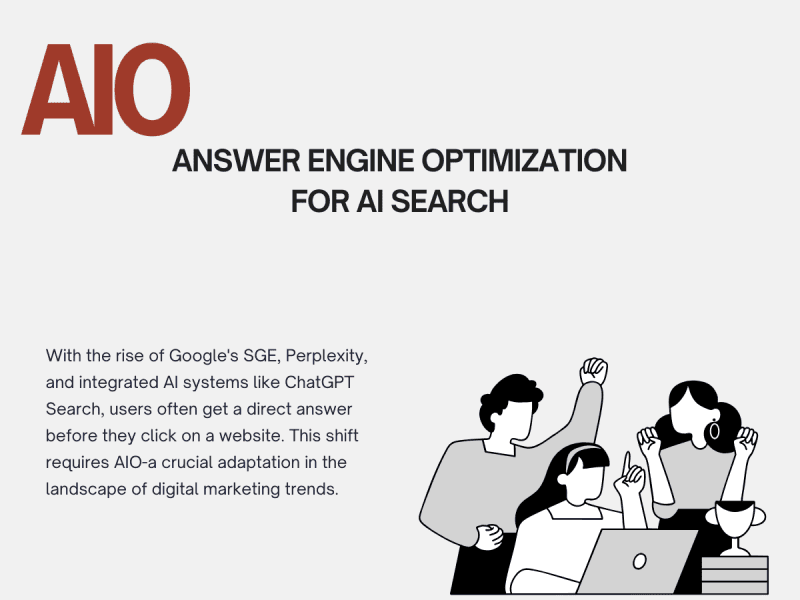Graphic explaining AIO strategies to improve digital marketing ai search visibility and user experience.