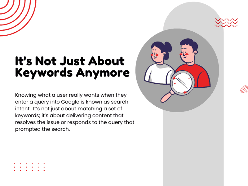 Illustration showing content marketing importance through search intent and quality-focused strategies.