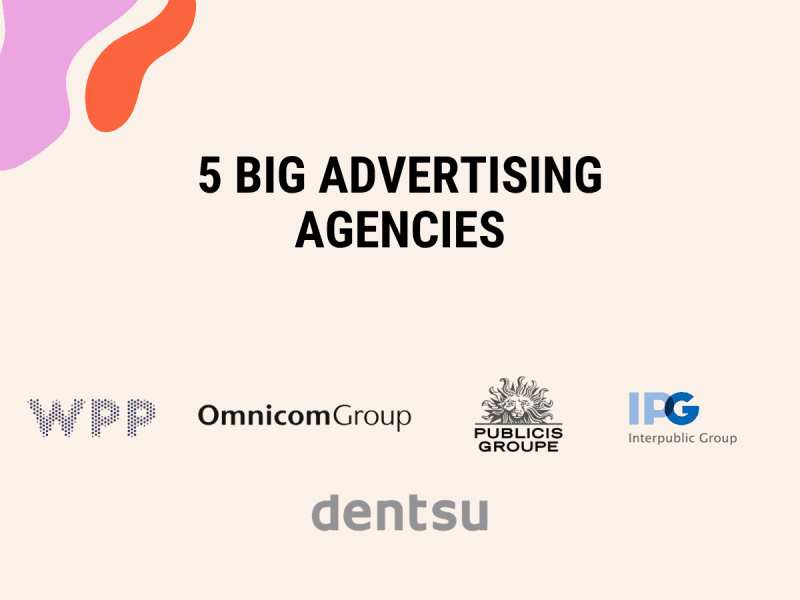 Five major advertising agencies shaping modern digital marketing and brand strategy